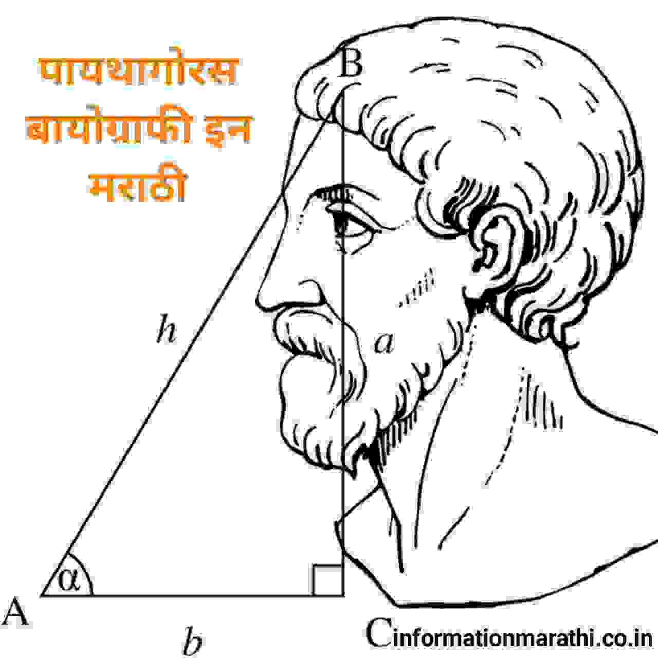 पायथागोरसचे चरित्र | Pythagoras Information in Marathi
